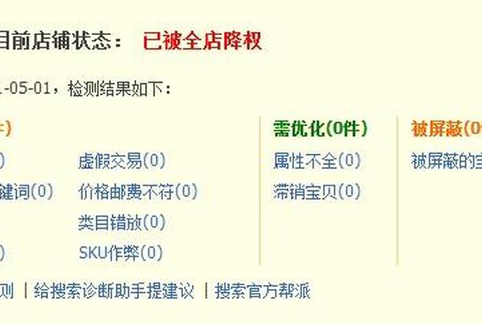 淘宝销量大幅下滑 - 淘宝店铺生意不好的原因,淘宝店铺销量不好怎么办