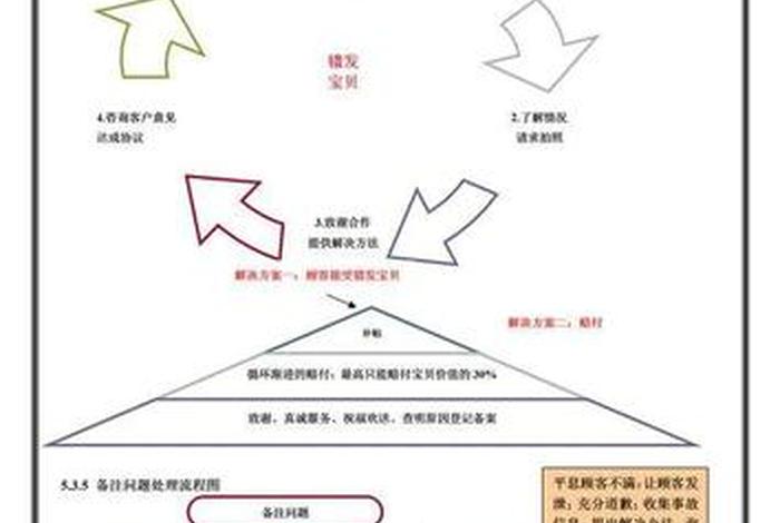 淘宝人工客服24小时在线电话号码（怎么联系淘宝在线人工客服呢怎么操作）