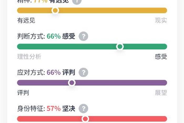 运营适合什么性格的人做生意、互联网运营适合那种性格或那种特质的人