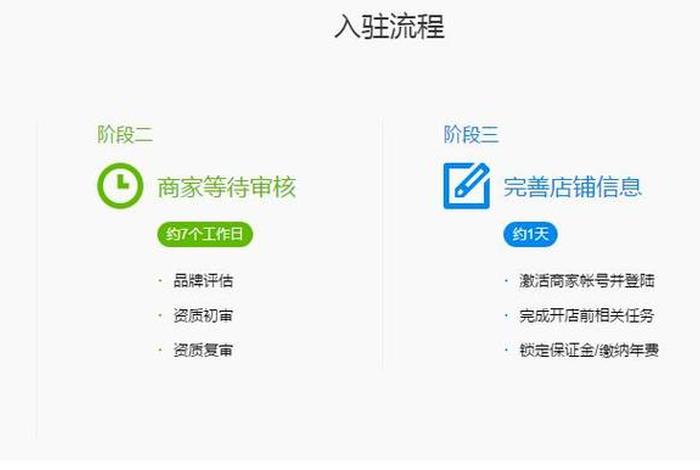 怎样入驻淘宝开店 怎样在淘宝开店,怎么操作