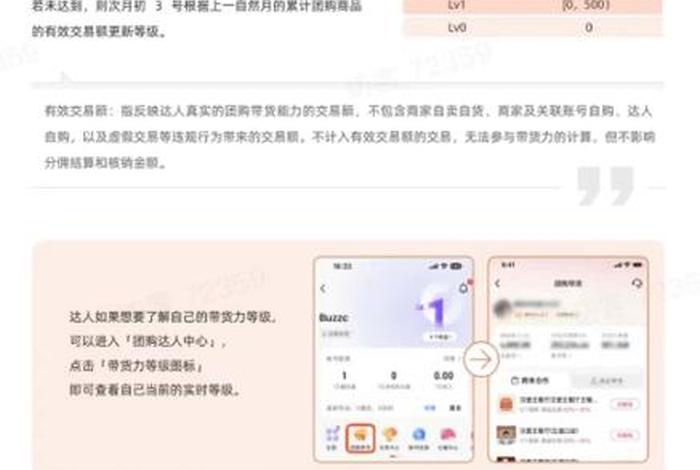 社群积分买卖诈骗案例分析 四个令人拍案叫绝的社群营销案例