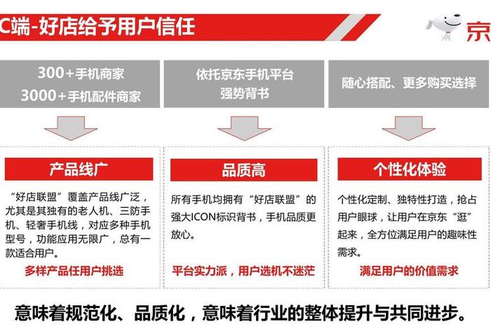 京东店铺运营思路和方法；京东运营该如何去做,怎么样做的好