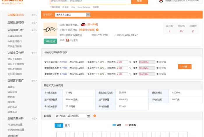 淘宝数据怎么看 淘宝商品销量数据从哪查