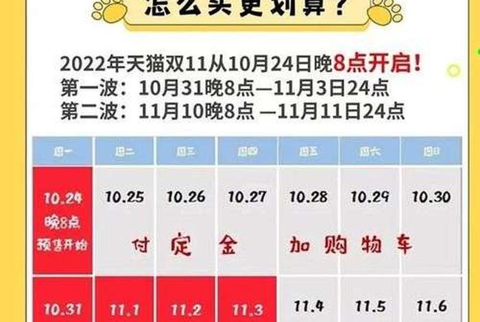 双11满减活动做几天 - 淘宝双11时间安排和满减规则