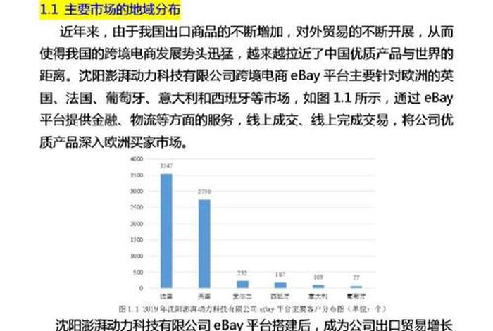 哪些人不适合做电商 哪些人不适合学电子商务专业