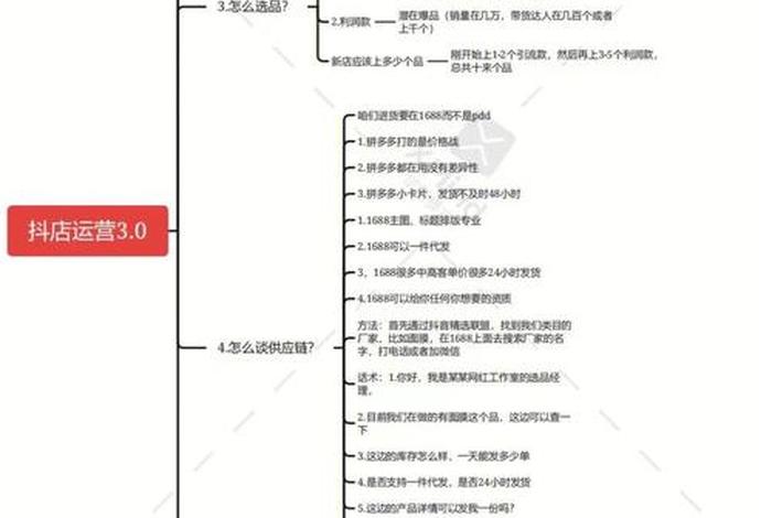 抖音店铺的运营（抖店运营应该如何做）