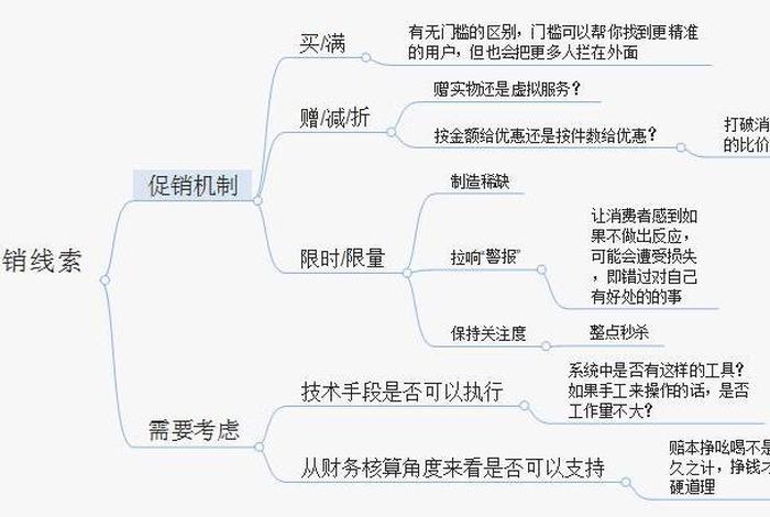 新手如何做电商运营方案，电商运营怎么做如何从零开始