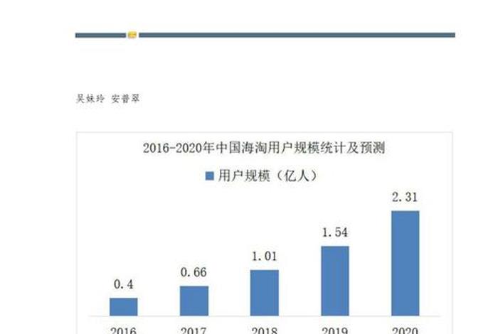 跨境电商的发展趋势与未来 目前跨境电商的发展模式和未来的发展趋势是怎样的