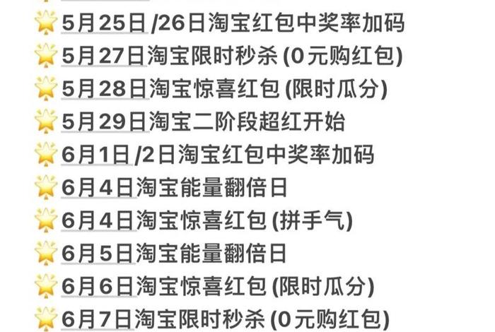 2024淘宝单品，2024年五一淘宝会有什么样的促销活动