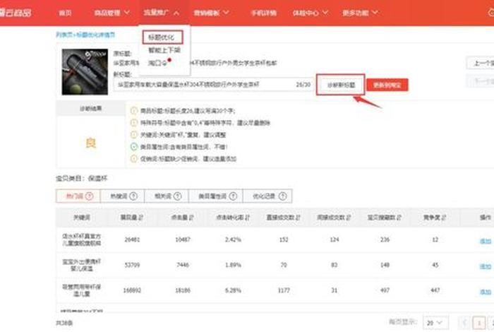 千牛怎么做精准引流 - 为什么我的标题搜索全标题都找不到商品