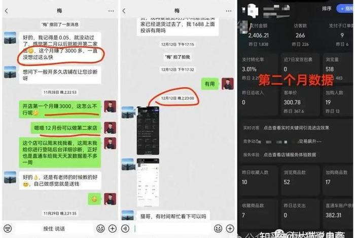 自己在家做电商一个月能挣多少钱 - 做电商一个月能挣多少钱