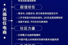 网上卖课程做电商的靠谱吗；快手发的电商说教学费交你电商赚钱是真的吗