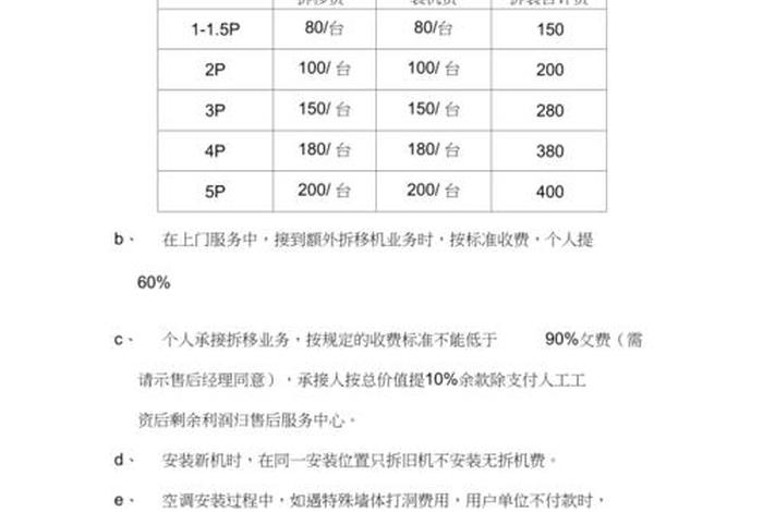 淘宝运营多少钱工资，淘宝运营一般工资多少