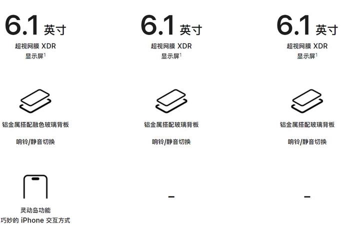 15出来了14会降价吗；15出来14多久会降价