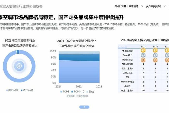 淘宝下载官方正版2024 2024年淘宝会怎样变化