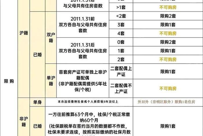 淘宝客2024年不能做了 - 抖音2024年最新扶持政策有哪些呢