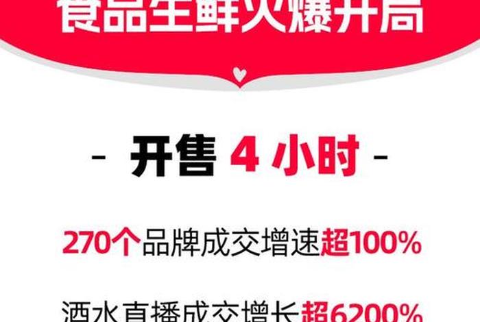 淘宝商家服务热线9510211、淘宝人工客服电话是多少