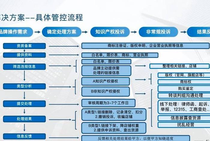 拼多多淘宝客服好做吗，淘宝客服主管工作职责有哪些怎么样才能做好它