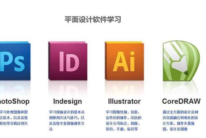 现在平面设计用什么软件 - 平面设计用什么软件
