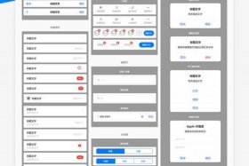 网页设计软件axure 什么是Axure及产品原型