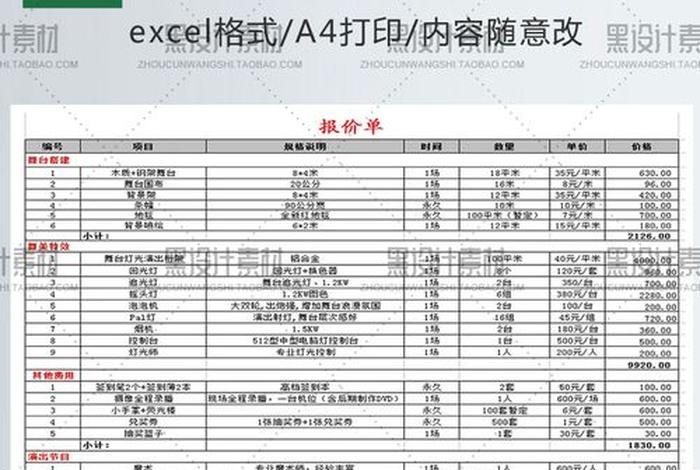 做个电商平台要多少钱 电子商务网站建设与运营的费用一般要多少啊