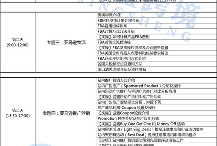 运营培训课程 电商运营培训课程有哪些