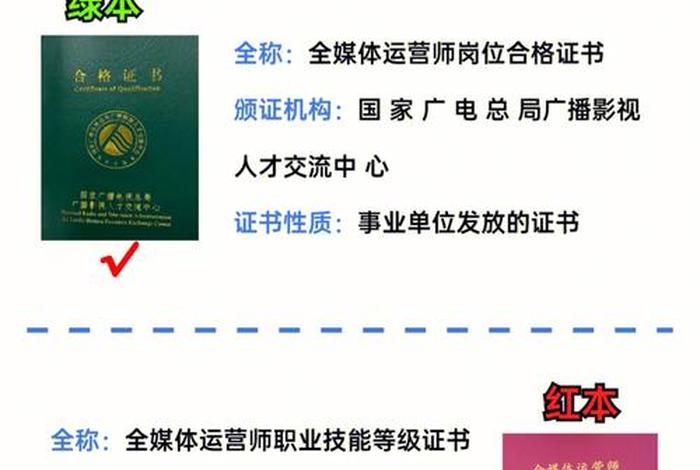 全媒体运营师报名入口官网 全媒体运营师报考官网是什么