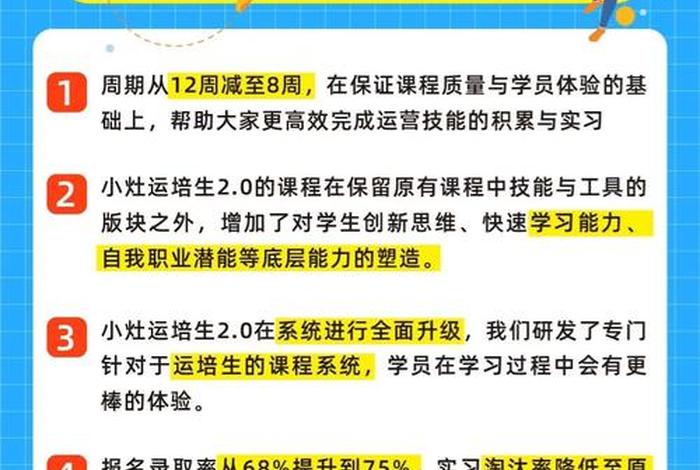 学习网络运营需要多久（网络运营培训多少钱）