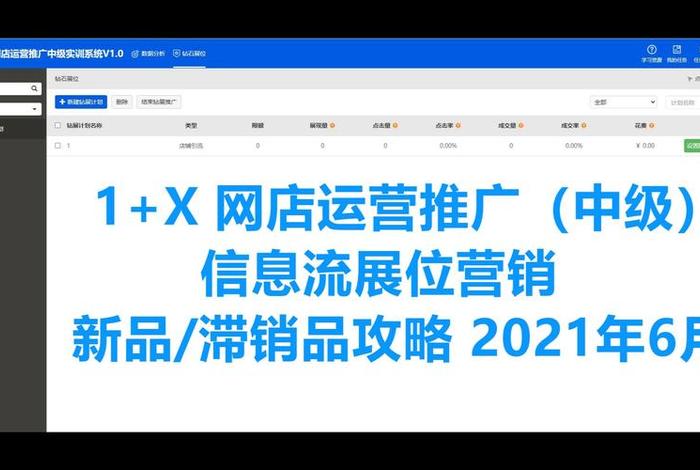 1+x网店运营推广初级；淘宝店铺如何运营推广