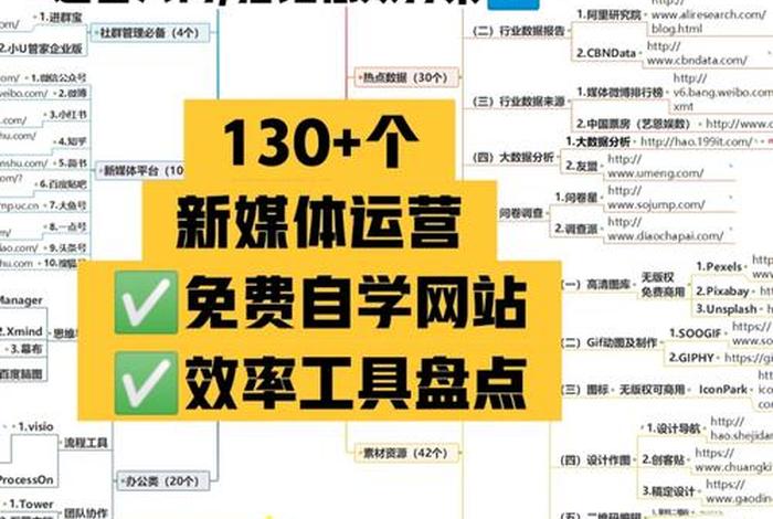 新手小白怎么学网络运营；学习网络运营需要一些基础吗