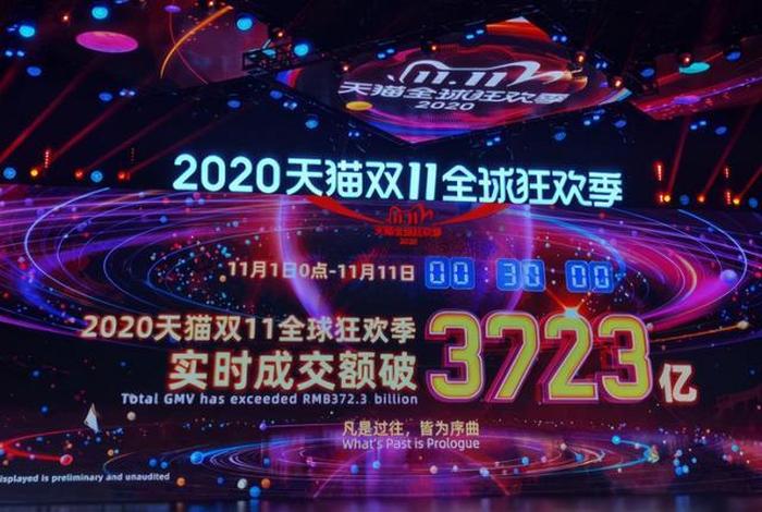 2024年淘宝双十一成交额 - 淘宝双十一卖了多少个亿