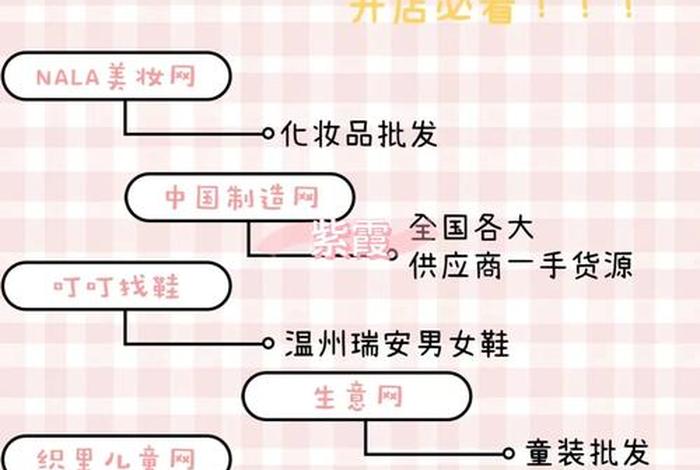 不要货源怎么开网店，得物无货源如何开网店