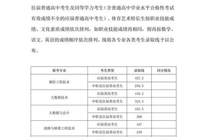 2024年国家工作报告全文原文（2024年国网一批分数线是多少呢）