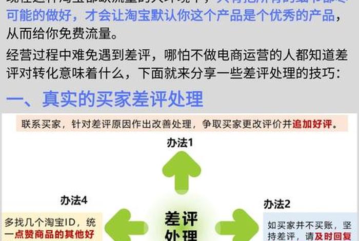 自己在家怎么做电商运营 - 没有任何经验,怎么做电商运营