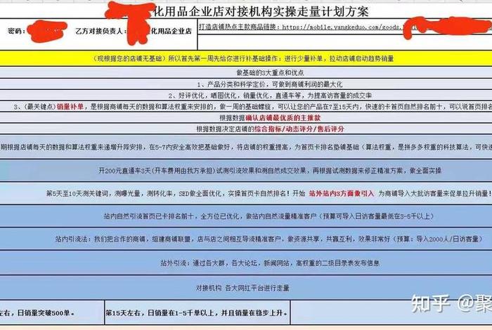 代运营销售怎么找客户做；需要知乎代运营商家怎么找如何找到优质客户呢