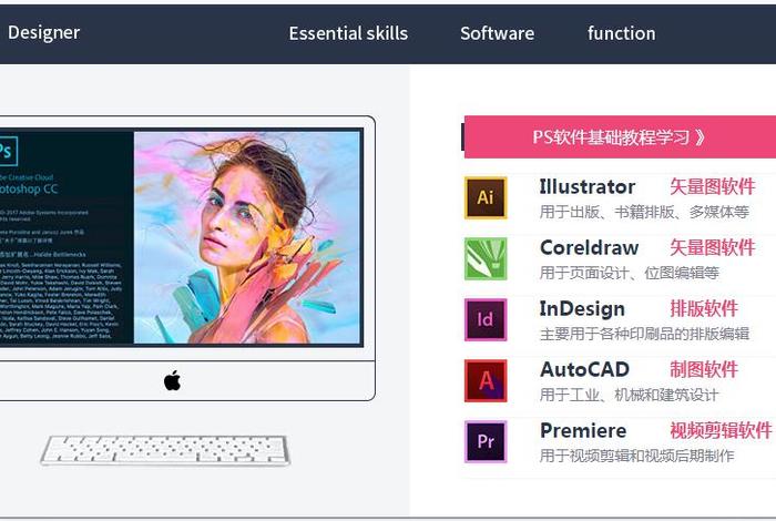 平面设计美工主要用什么软件、平面设计用哪些软件