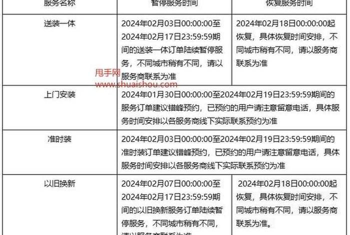 淘宝运营规则2024；2024淘宝快递停运吗