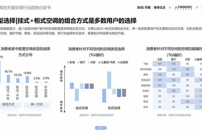 淘宝2024年政策（如何理解淘宝2024年的六大核心升级）