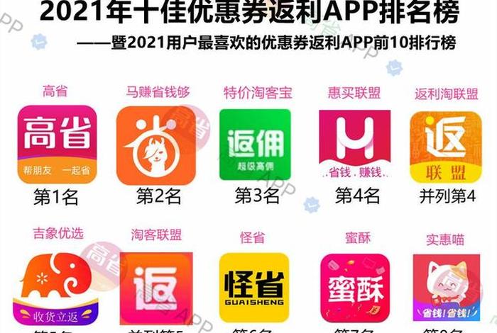 淘宝下载app领券；淘宝领券的软件叫什么