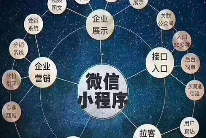 社群积分买卖诈骗案例分析 四个令人拍案叫绝的社群营销案例