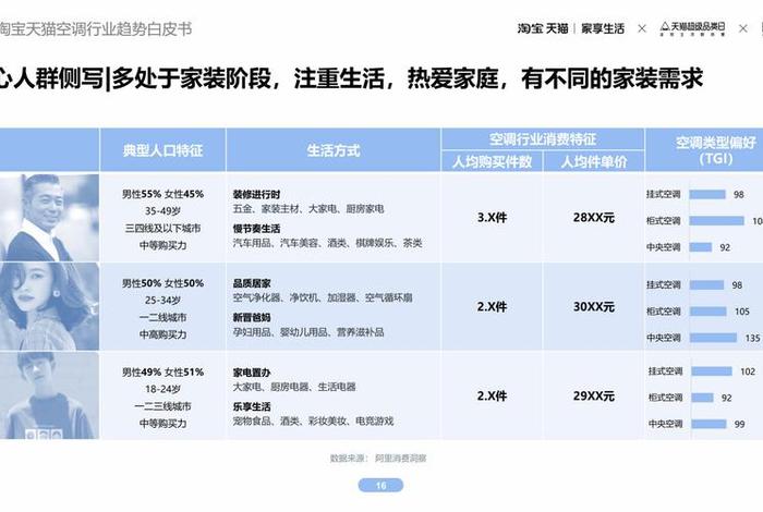 淘宝下载官方正版2024 2024年淘宝会怎样变化