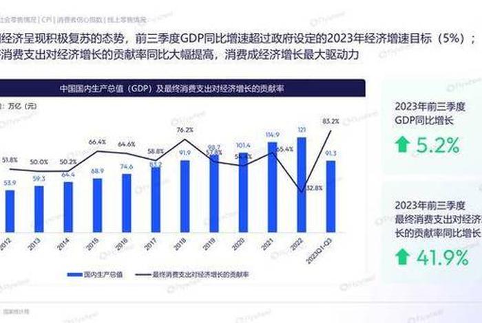 2024电商冷门但暴利的产品（2024年电商行业趋势如何）