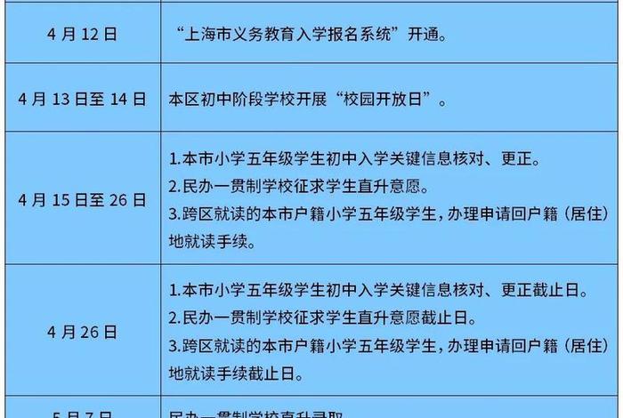 2024年积分入学需要什么材料，上海初中开学时间2023