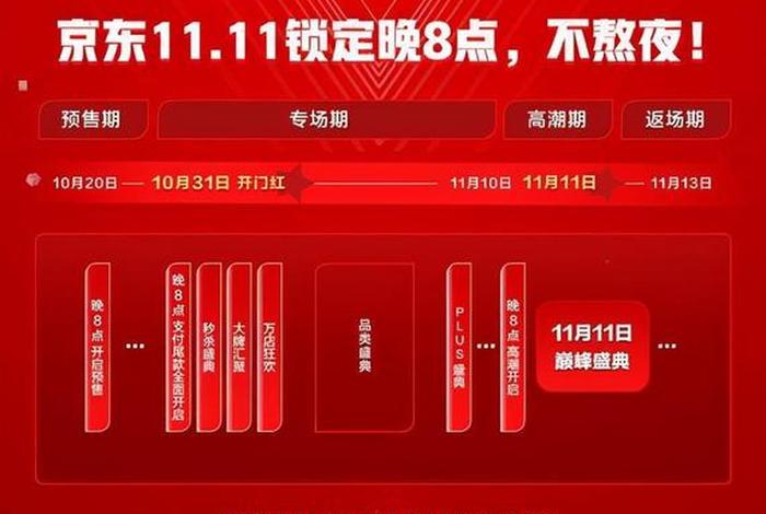 淘宝双十一活动什么时候开始2024 2024年淘宝活动时间表满减