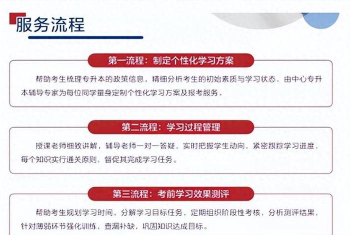 全媒体运营师报名入口官网2024云南；全国2024年专升本报名时间及具体时间