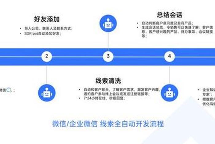 淘宝大学是网上订阅模式、教你如何在网上赚点小钱