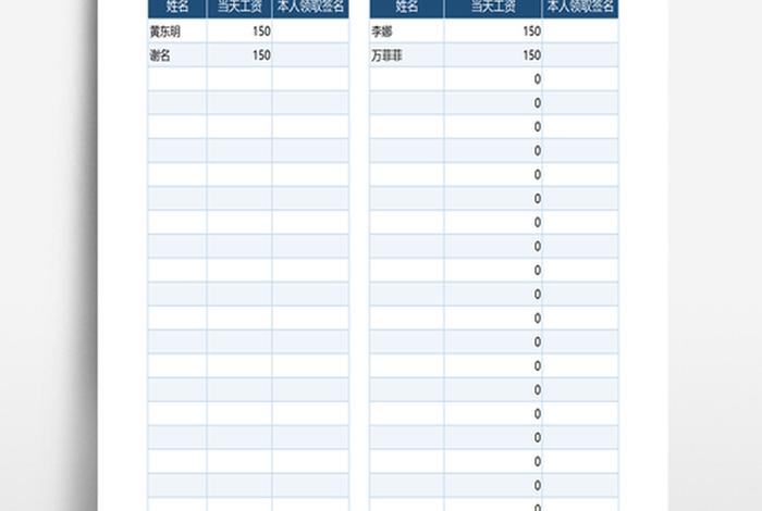 美工兼职收费标准是多少，美工兼职的工资一般是多少呢是怎么算的