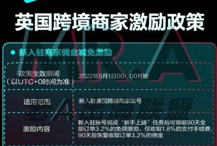 tiktok无货源跨境电商培训 - 用哪个上货好tiktok本土店群无货源还好做吗