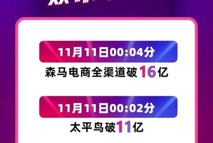 2024年双十一24小时成交额是多少 - 2024年的双11什么时候开始有什么活动