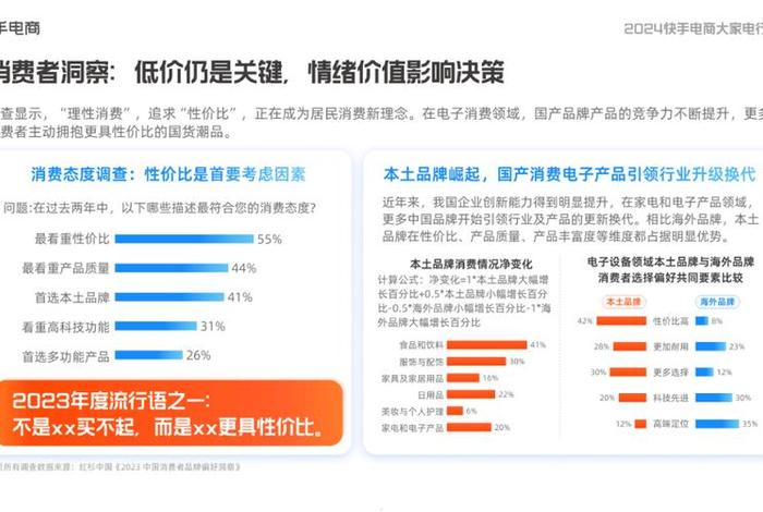 2024年国家真的取消电商吗为什么 2024年电商会关闭吗